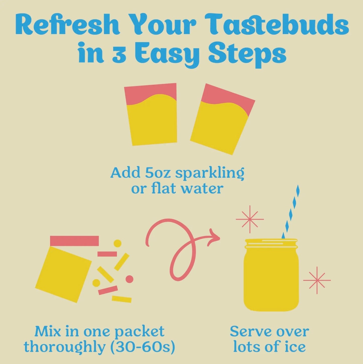 Lemonade Variety Pack Cocktail Mixers - 6 serving Multipack
